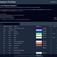 3D Filament Profiles