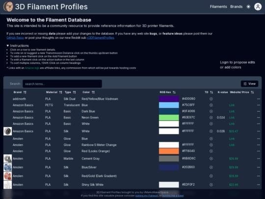 3D Filament Profiles