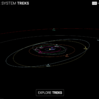 NASA Solar System Treks